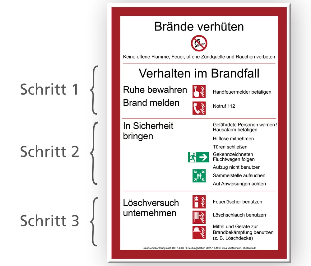 Beispiel einer Brandschutzordnung Teil A. Die inhalte müssen individuell auf jedes Gebäude abgestimmt sein!