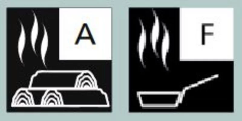 Handelt es sich um einen FETTBRAND-Feuerlöscher?