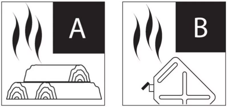 Handelt es sich um einen SCHAUM-Feuerlöscher?