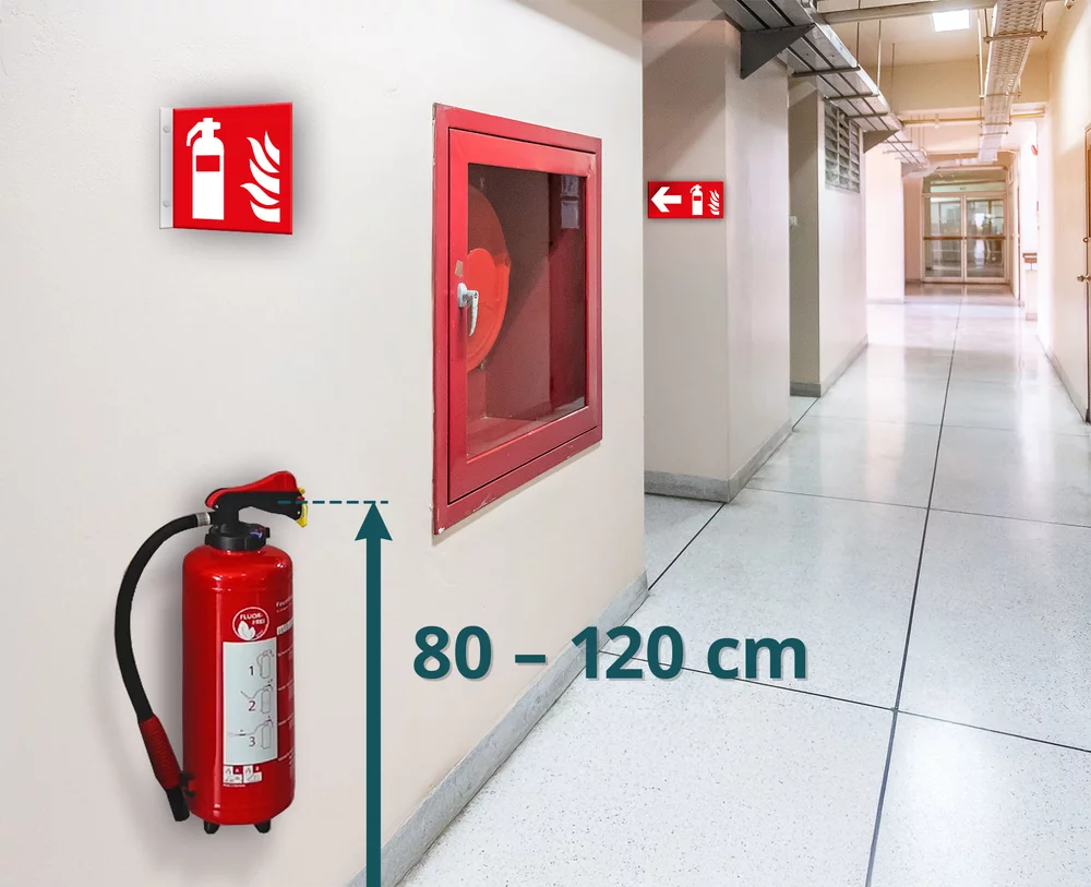 Abb. 3: Griffhöhe Feuerlöscher zwischen 80 und 120 cm; Brandschutzzeichen F001 "Feuerlöscher" mit Richtungspfeil links [im Hintergrund]; Feuerlöscher-Zeichen F001 als Winkelschild [im Vordergrund]