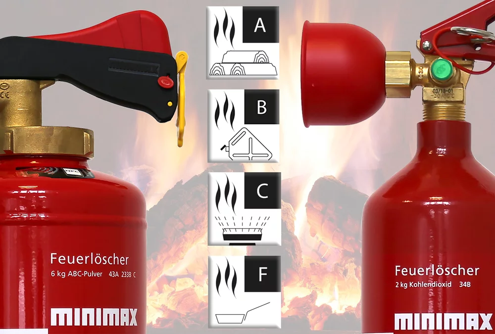 Feuerlöscher Löschmittel kaufen Brandklassen