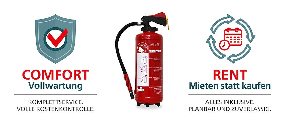 Feuerlöscher Wartung Vertragspakete Comfort + Rent