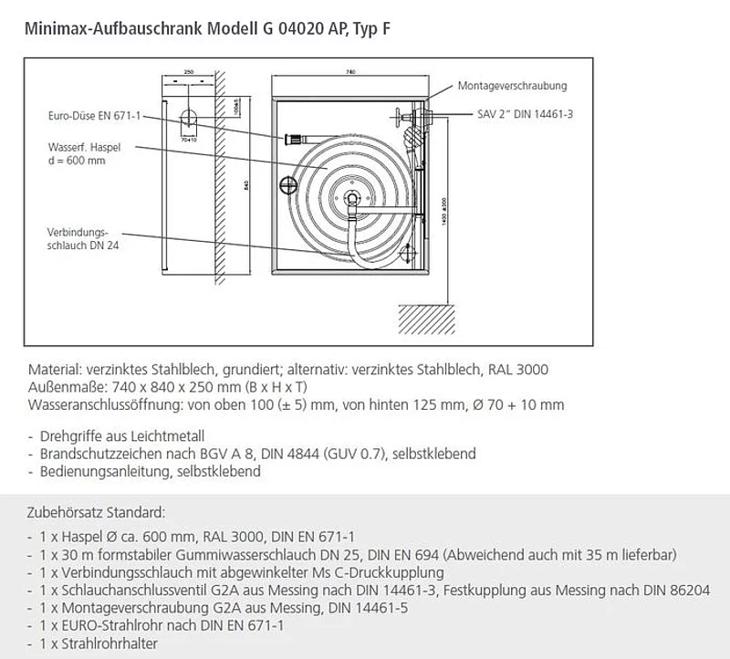 Standard-Wandhydranten