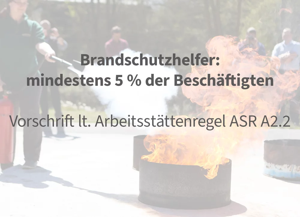 Ausgebildete Brandschutzhelfer müssen in jeden Betrieb stets zur Verfügung stehen.