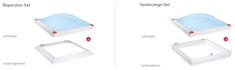 Wie erfolgt die Sanierung von Lichtkuppeln?