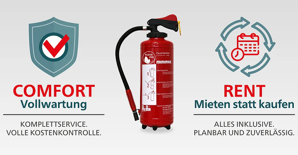 Vorteilhafte Service-Pakete von Minimax: COMFORT und RENT